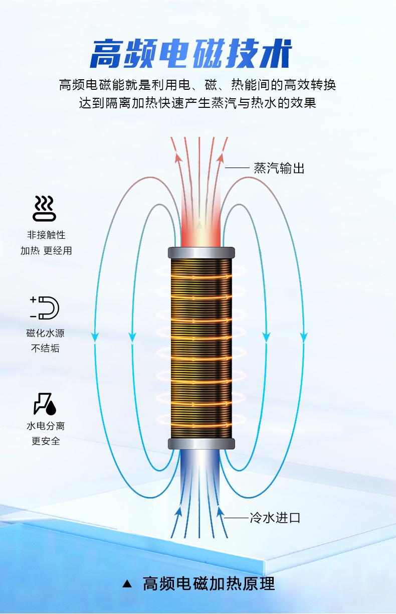 電磁詳情頁(yè)_05.jpg