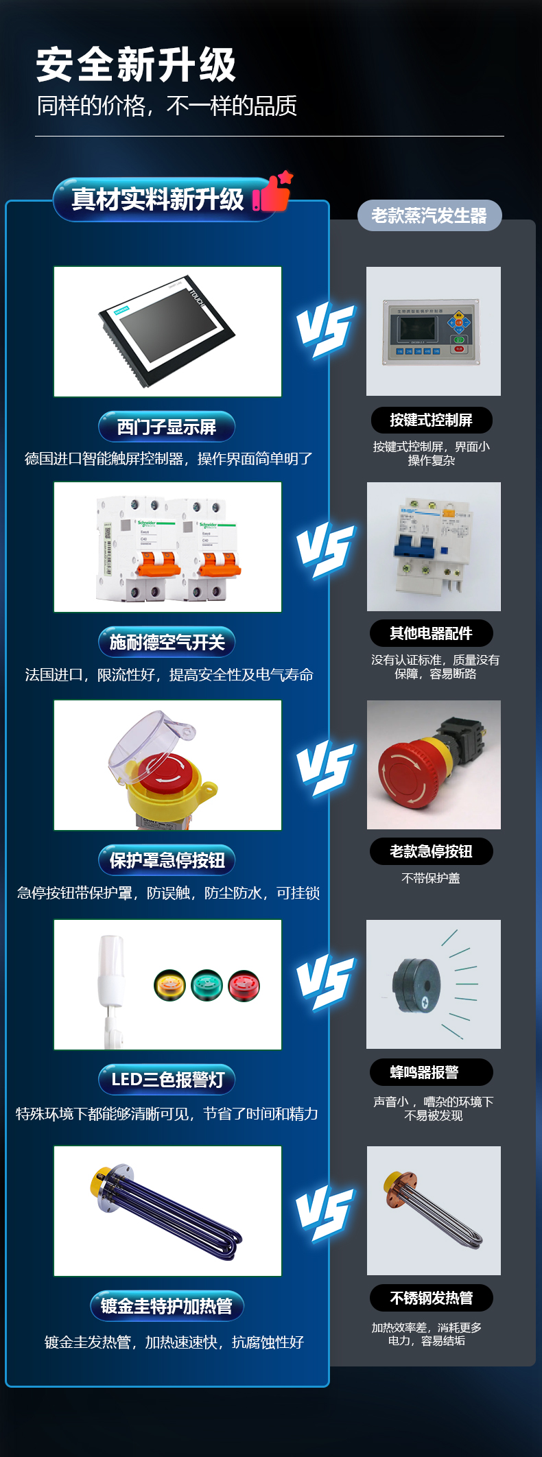 與舊款的區(qū)別.jpg