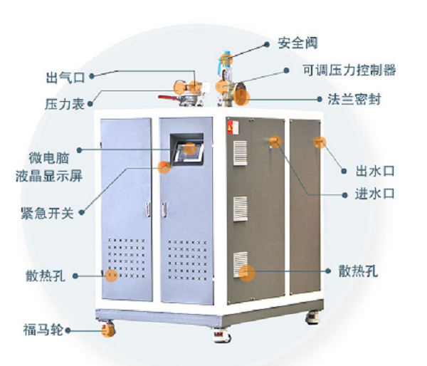 紐克曼電加熱蒸汽發(fā)生器工作原理!